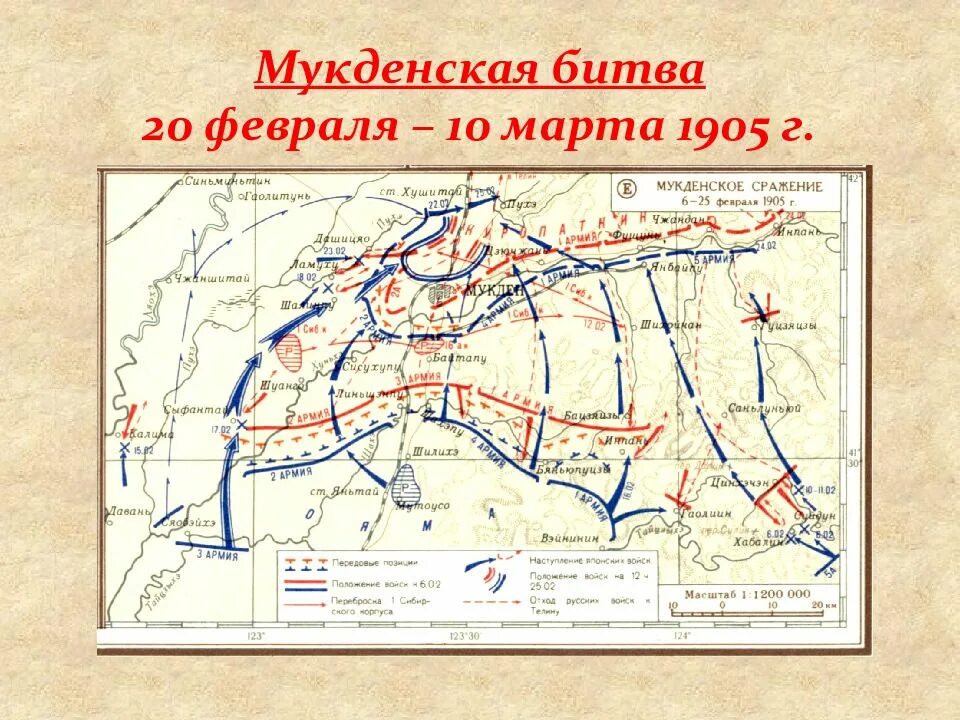 Битва февраль. Русско-японская война 1904-1905 мукденское сражение. мукденская битва (1905).. мукденское сражение (февраль 1905). мукденское сражение карта.