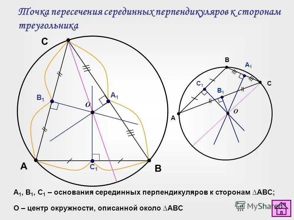 Точка пересечения серединных перпендикуляров треугольника. Пересечение серединных перпендикуляров. Точка пересечения серединных. Точка пересечения серединных перпендикуляров треугольника. Точка пересечения средних перпендикуляров.