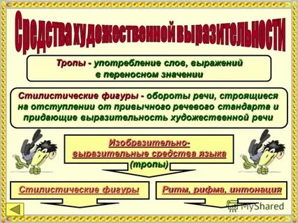 Ритм рифма интонация