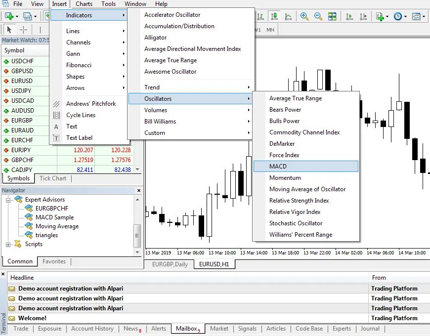 Mt4 настройки индикатора. Шкала gsm уровня сигнала. Частотный генератор звука. Генератор звуковой 0. Митигатор веб интерфейс.