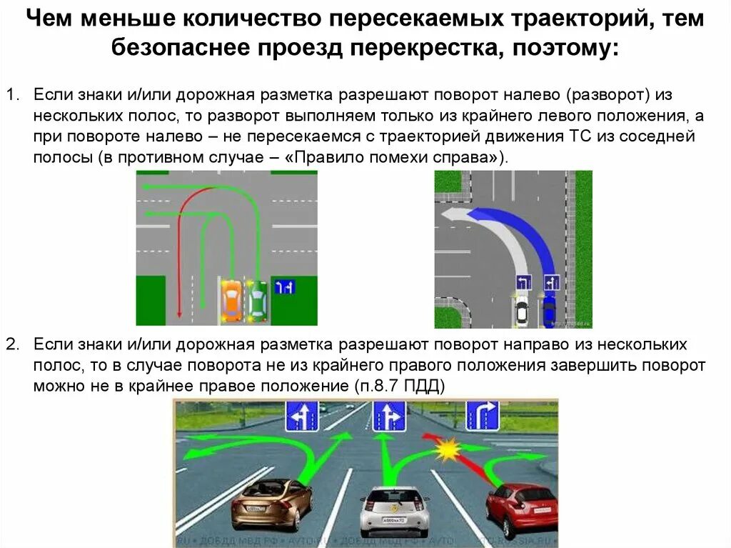 ПДД Траектория движения при поворотах на перекрестке. Движение по полосам поворот налево. Дорожная разметка поворот налево. При повороте налево в какую полосу. В какую полосу можно поворачивать при повороте