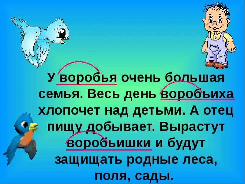 Воробей разбор слова 1 класс. Воробей состав слова. разобрать слово воробей. воробей разбор слова по составу. воробей по составу разобрать.