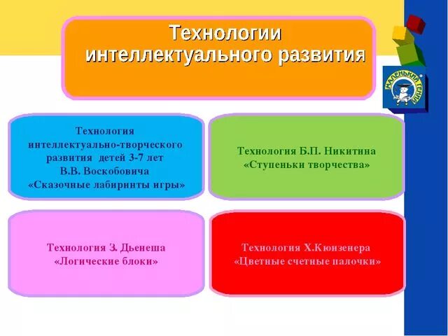 Форма интеллектуального развития. Формы и методы интеллектуального развития. Методы развития интеллекта у детей дошкольного возраста. Методы и приемы интеллектуального развития. Интеллектуальные умения у дошкольников это.