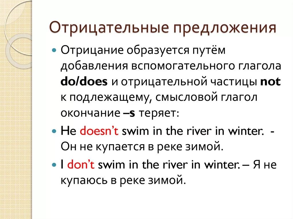 Отрицательные предложения в английском языке. Отрицательные предложения примеры. Правило отрицательных предложений в английском. Отрицательнве пребложения в англ. Специальный вопрос отрицательный