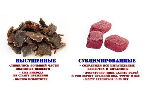 Что значит дегидрированное мясо