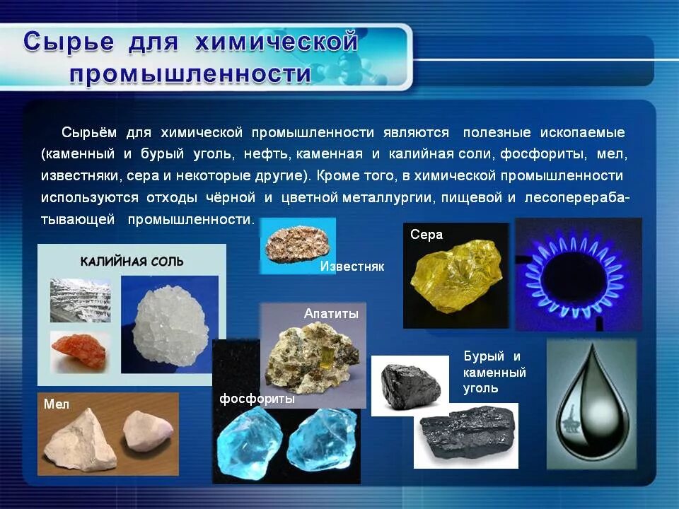 Виды сырья для химической промышленности