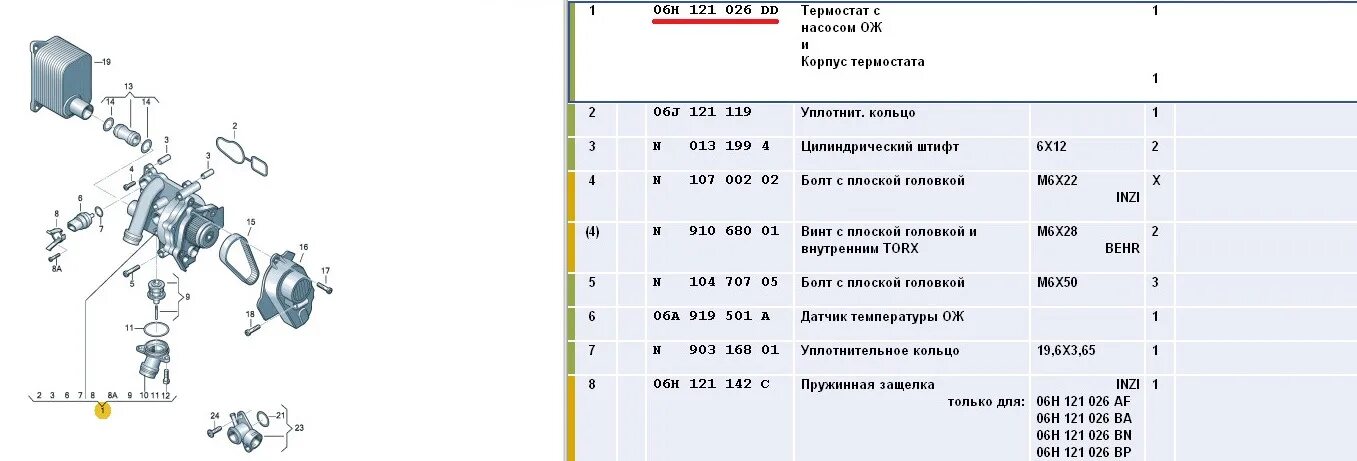 121 06. Уплотнительные кольца помпы Тигуан 2,0 TSI. Помпа Тигуан 2.0 схема. VAG 06h121026dd. Помпа на Тигуан 2.0 170 в сборе схема.