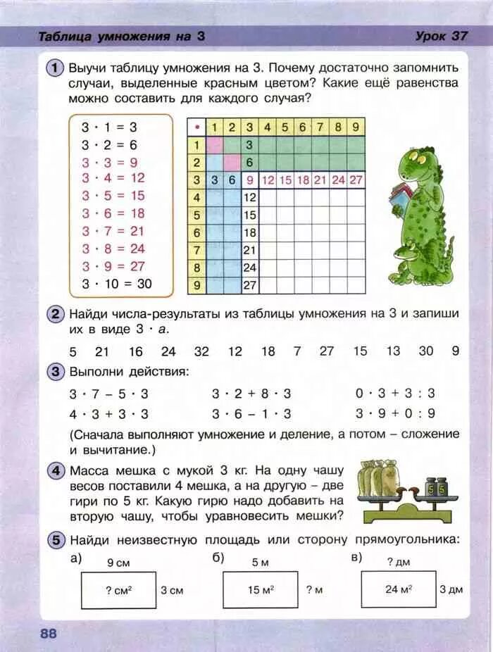 Задачи на табличное деление. Петерсон 2 класс умножение на 2. Математика 2 класс Петерсон. Что такое умножение Петерсон математика. 2 класс математика 2011 года