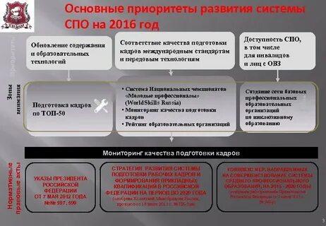 Приоритетные направления развития науки и образования