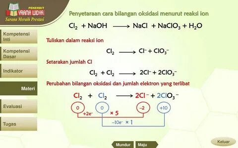 Hcl naoh nacl h2o окислительно восстановительная