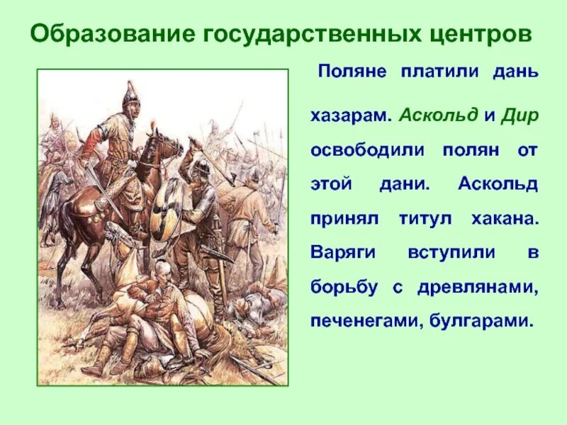 Борьба с печенегами. Дань хазарскому каганату. Борьба Руси с печенегами. Личности связанные с борьбой против печенегов