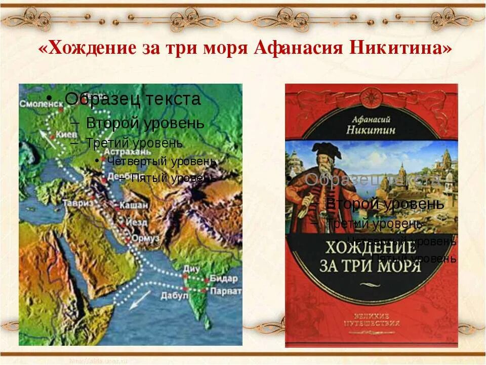 Книга никитина хождение за три моря