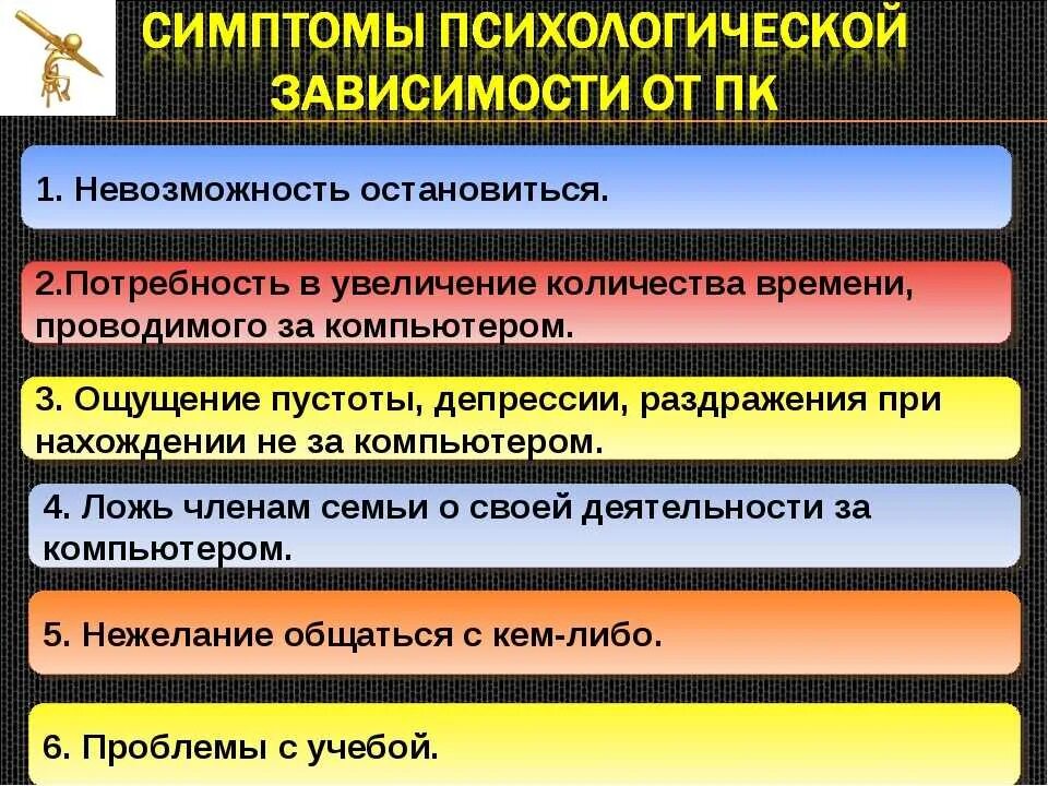 Пример зависимости человека. Виды психологической зависимости. Виды психологической зависимости человека. Определение видов зависимостей. Психологические зависимости примеры.