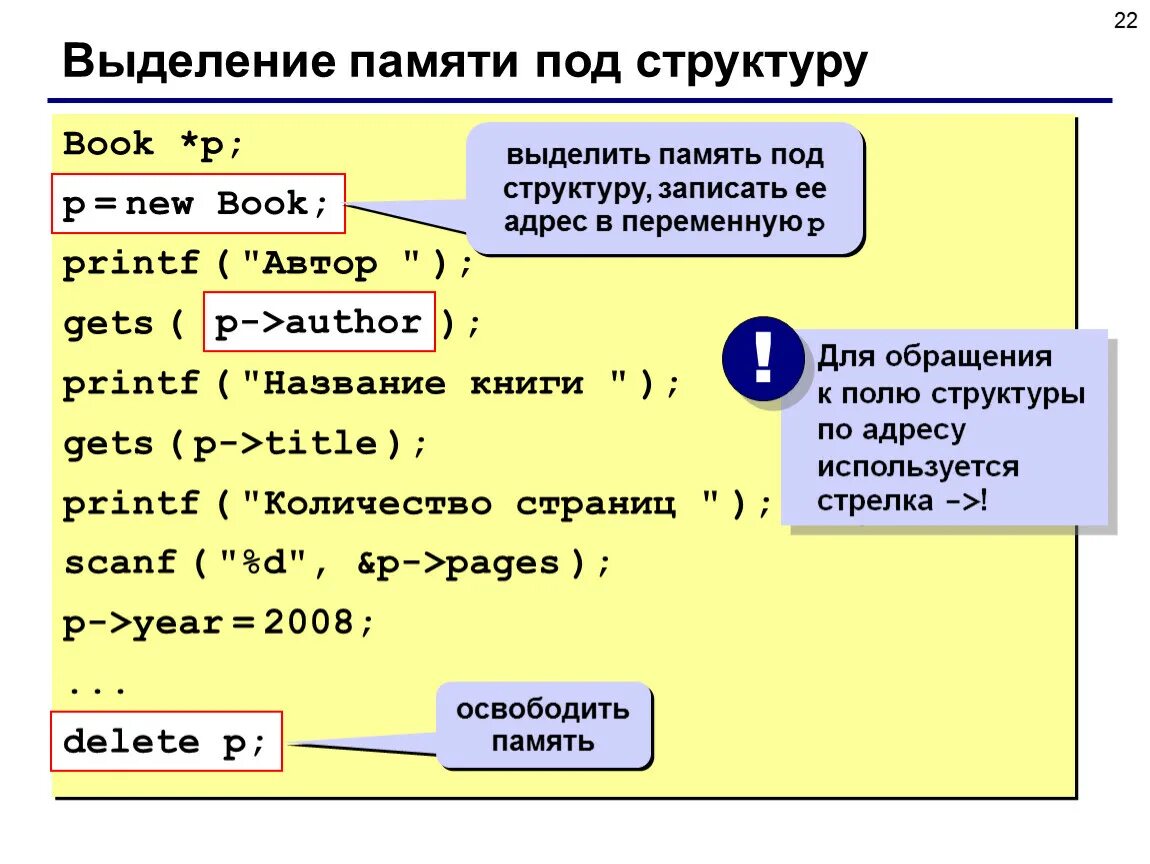 Динамически выделяемая память. Структура языка си. Динамическое выделение памяти в языке си. Выделение памяти в си. Структура c++.