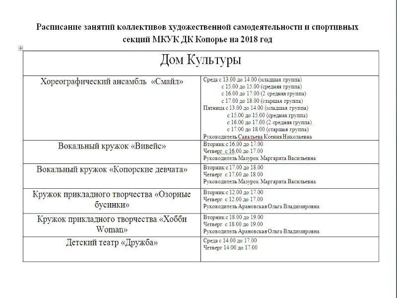 расписание дома культуры. храм державной иконы божией матери на проспекте культуры спб. расписание на кено на сегодня. расписание кружков. культуры рас.