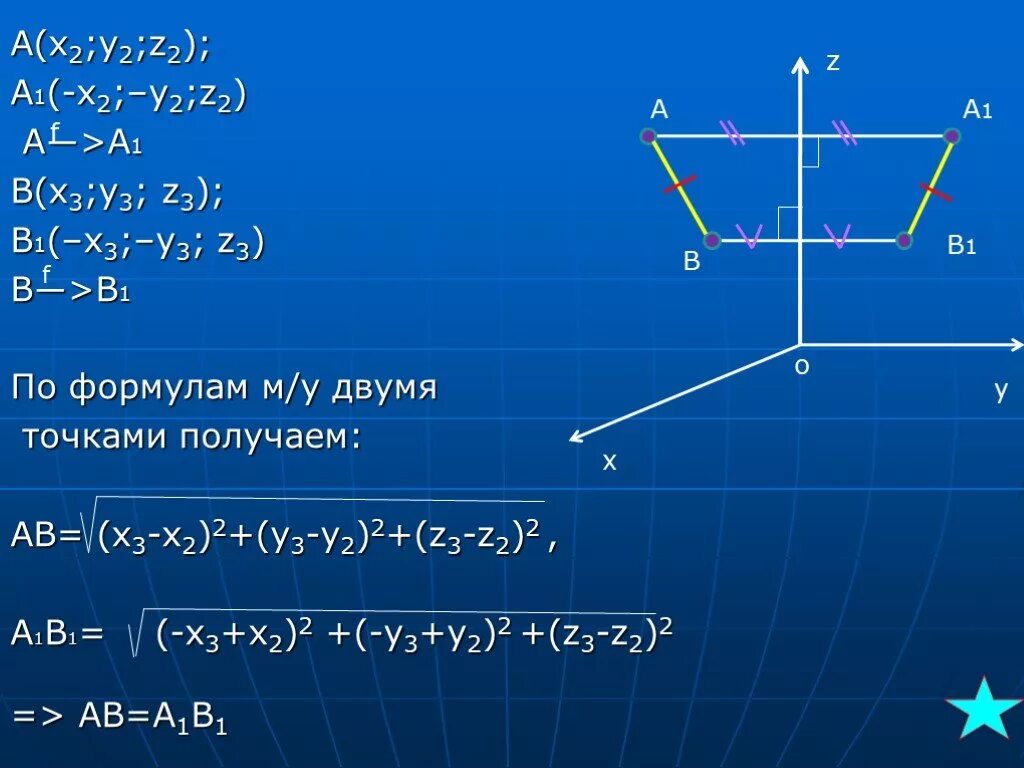 X^2+Y^2=Z^2. Y2-y1/x2-x1. X1x2+y1y2+z1z2. Симметрично оси x : b(1;2).