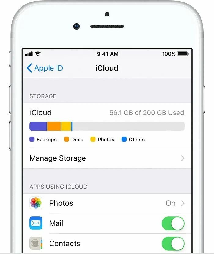 Что такое айклауд на айфоне 6. Айфон 4 айклауд. Что такое айклауд на айфоне 11. ICLOUD айфона 8. Сайт айклауд на айфон