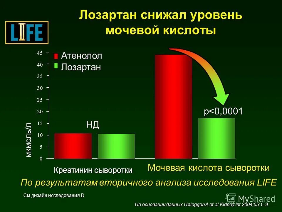 на что влияет лютеинизирующий гормон.