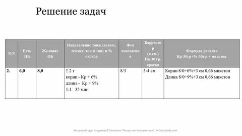 Ем корректор