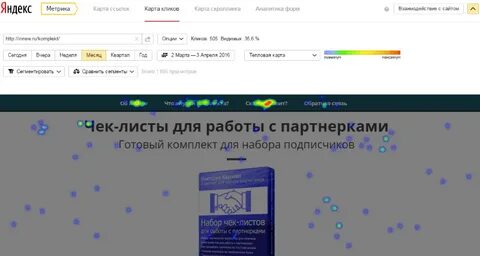 Проверенные кликов