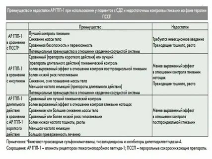 Аргпп 1