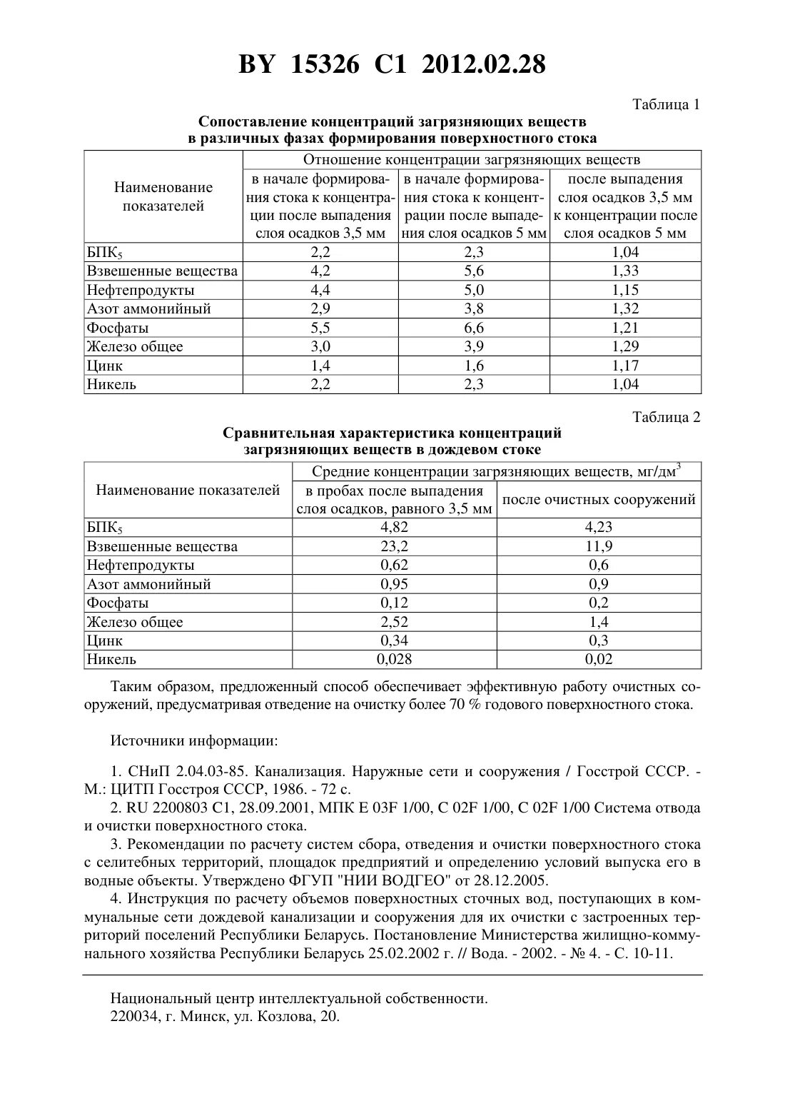 Рекомендации по расчету стока. Характеристика ливневых сточных вод. Рекомендации по расчету поверхностных сточных вод. Рекомендации ВОДГЕО по расчету поверхностного стока. Рекомендации ВНИИ ВОДГЕО по расчету поверхностного стока 2015.