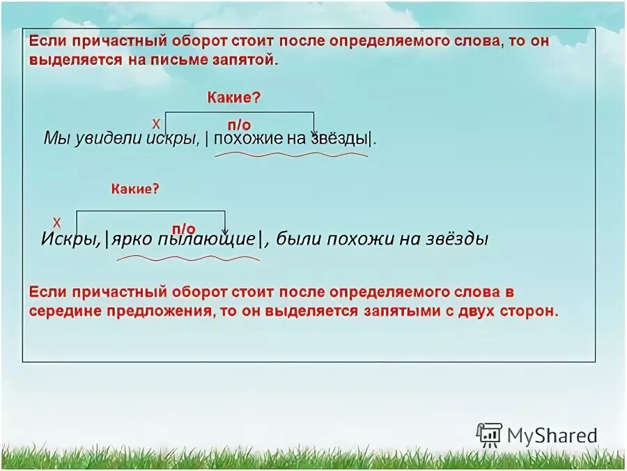 Выделите причастный оборот в тексте