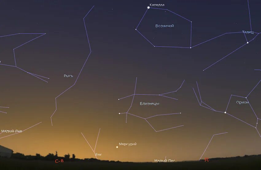 соединение юпитера и сатурна 21 декабря 2020 года. планеты на небосводе. меркурий и венера на небе. какие планеты сейчас на западе. расположение планет на небосводе.
