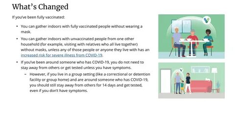 Fully vaccinated people can have threesomes