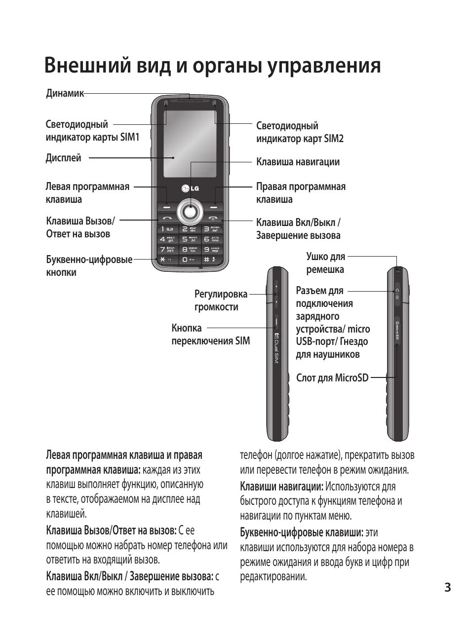 Инструкция телефоном lg. LG кнопочный gx200. Инструкция мобильного телефона. Инструкция к телефону LG. Кнопочный телефон LG инструкция по эксплуатации.