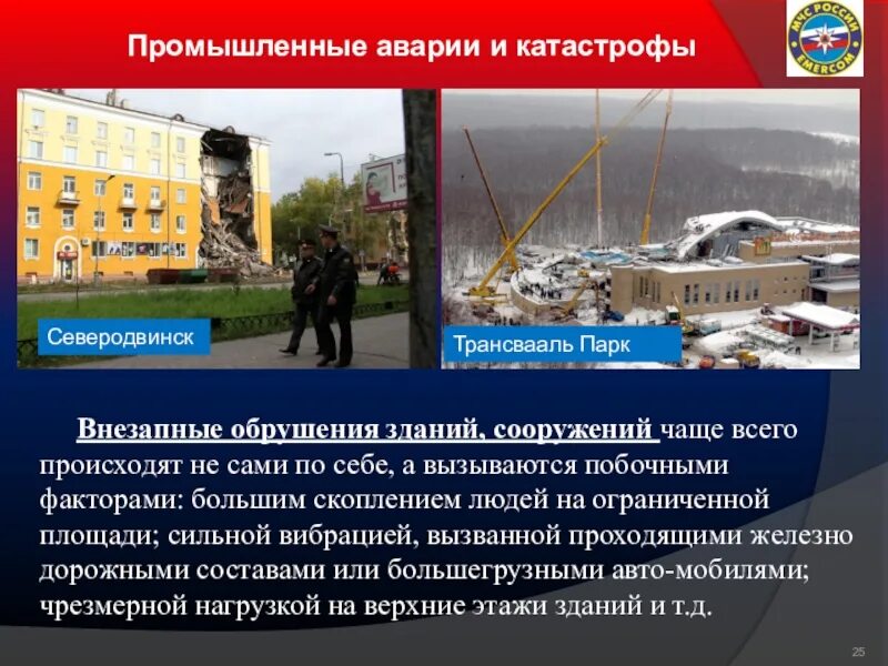 Какие места безопасные при обрушении здания