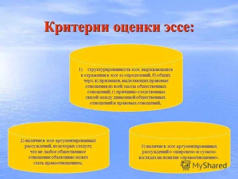 Правовые отношения эссе. Правовые отношения эссе. Причины возникновения правоотношений. Правовые отношения эссе. Правоотношения и признаки правоотношений.