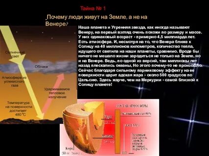 Тайна венеры