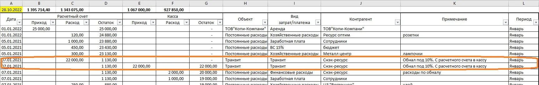 Как сделать таблицу приход расход. Таблица приход расход. таблица приходов и расходов денежных. приход расход денежных средств таблица. учет прихода и расхода денежных средств.