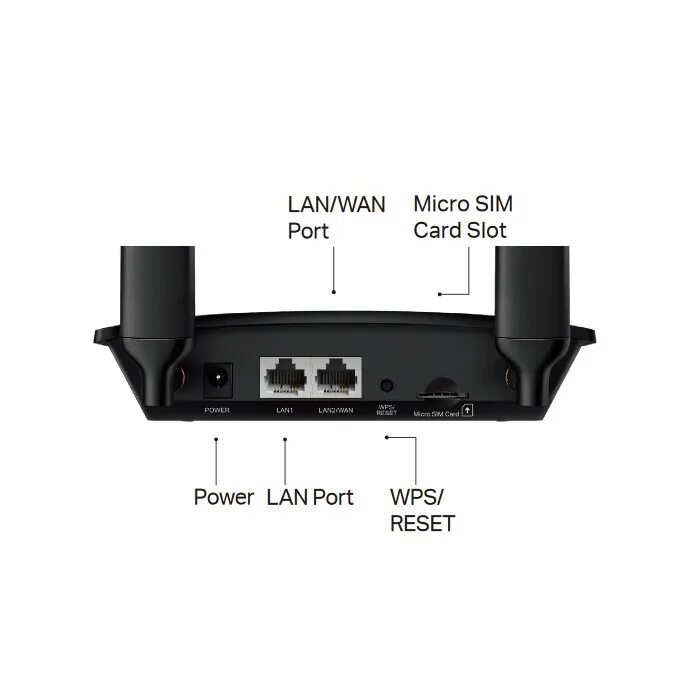 Роутер tp link tl mr100. TL Mr 100 роутер. TP-link TL-mr100. TP link mr100. TP-link TL-mr100 n300 4g LTE Wi-Fi роутер.