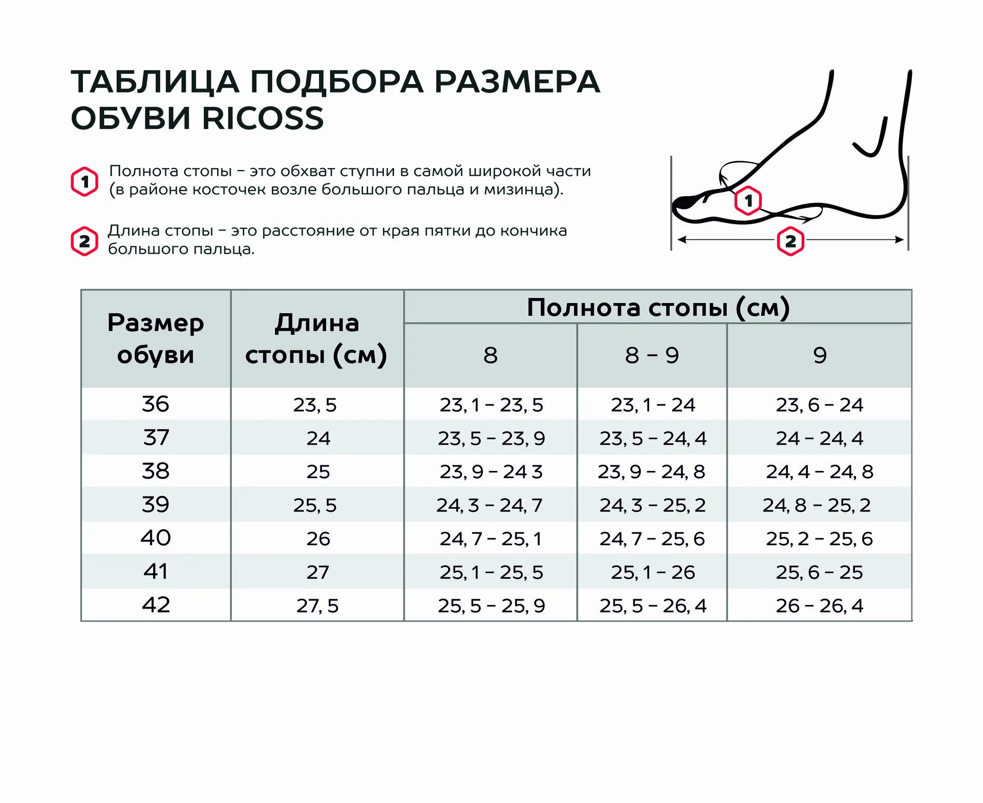 Обувь женская 40 42 размер