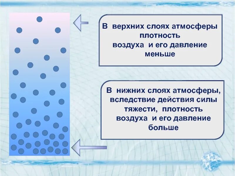 Чем измерить плотность воздуха в комнате. Плотность воздуха. Плотность приточного воздуха. Плотность атмосферного давления. Плотность атмосферного воздуха.