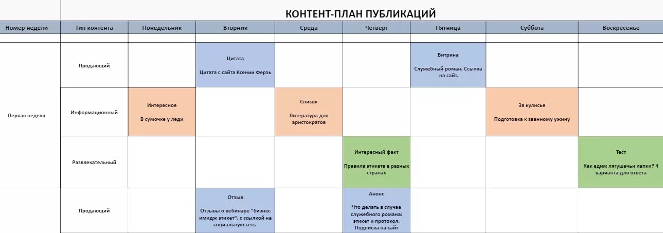 Формирование контент плана. Контент план. Контент план образец. Контент план для магазина женской одежды. Контент план для спортсмена.