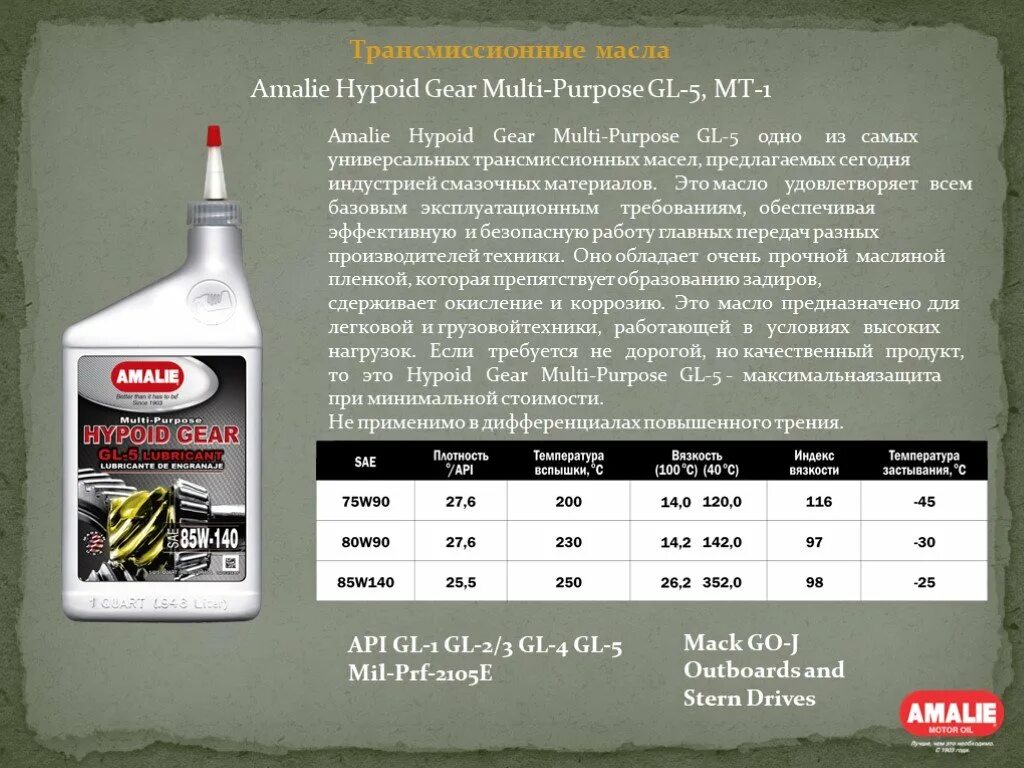 Mt 1 масло. Трансмиссионное масло amalie 75w90. трансмиссионное масло amalie hypoid gear 85w-140 gl-5 ep. hypoid gear multi-purpose gl-5 (75w90). масло трансмиссионное &quot;multi gear oil 75w-80&quot; срок хранения.