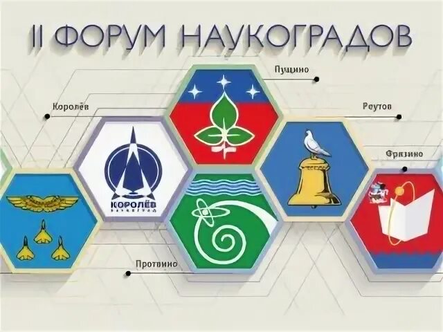 Какие наукограды. Эмблемы городов наукоградов. Наукограды Московской области. Города наукограды России. Наукограды Московской области на карте.