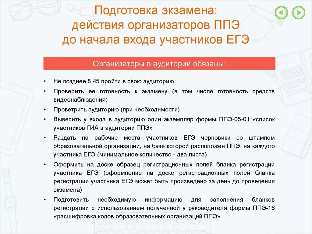 Документ подтверждающий факт готовности ппэ к экзамену. Организатор ППЭ. ЕГЭ организатор в аудитории. Организация и проведение ГИА В ППЭ В форме ЕГЭ. Организатор пункта проведения ЕГЭ.