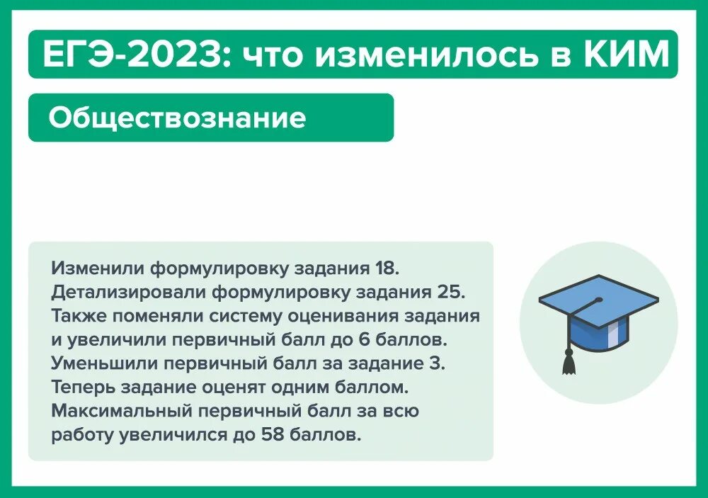 Фипи изменения в егэ русский язык 2025. Егэ 2025. егэ 2025 изменения. изменения в егэ.