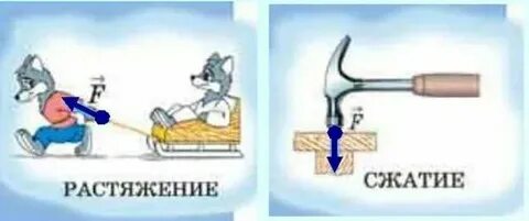 Сжать буква