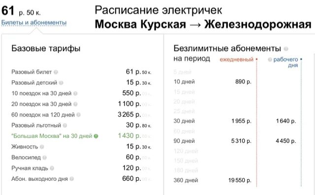 Расписание электричек. Расписание электричек Москва. Электричек расписание электричек. Расписаниеээлектричек. Расписание электричек мытищи фабрика