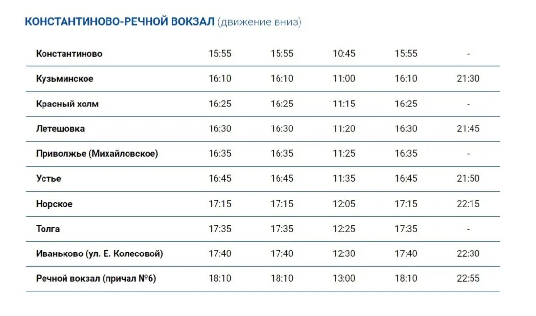 Речной вокзал москва расписание трамвайчиков. Расписание речного трамвайчика Ярославль. Расписание речного трамвайчика Ярославль Константиновское. Расписание речного трамвайчика от Толги до речного вокзала. Расписание речного трамвайчика Вакарево Ярославль.