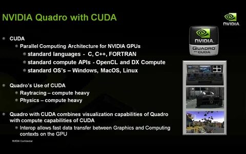Nvidia cuda