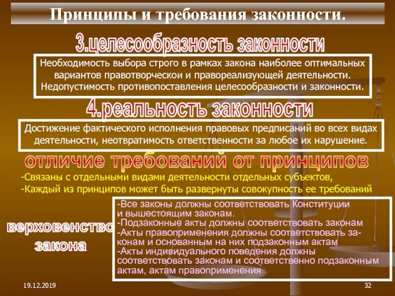 Данный принцип является в праве. Принципы и требования законности. Принцип целесообразности законности. Недопустимость противопоставления законности и целесообразности. Понятие, принципы и требования законности..