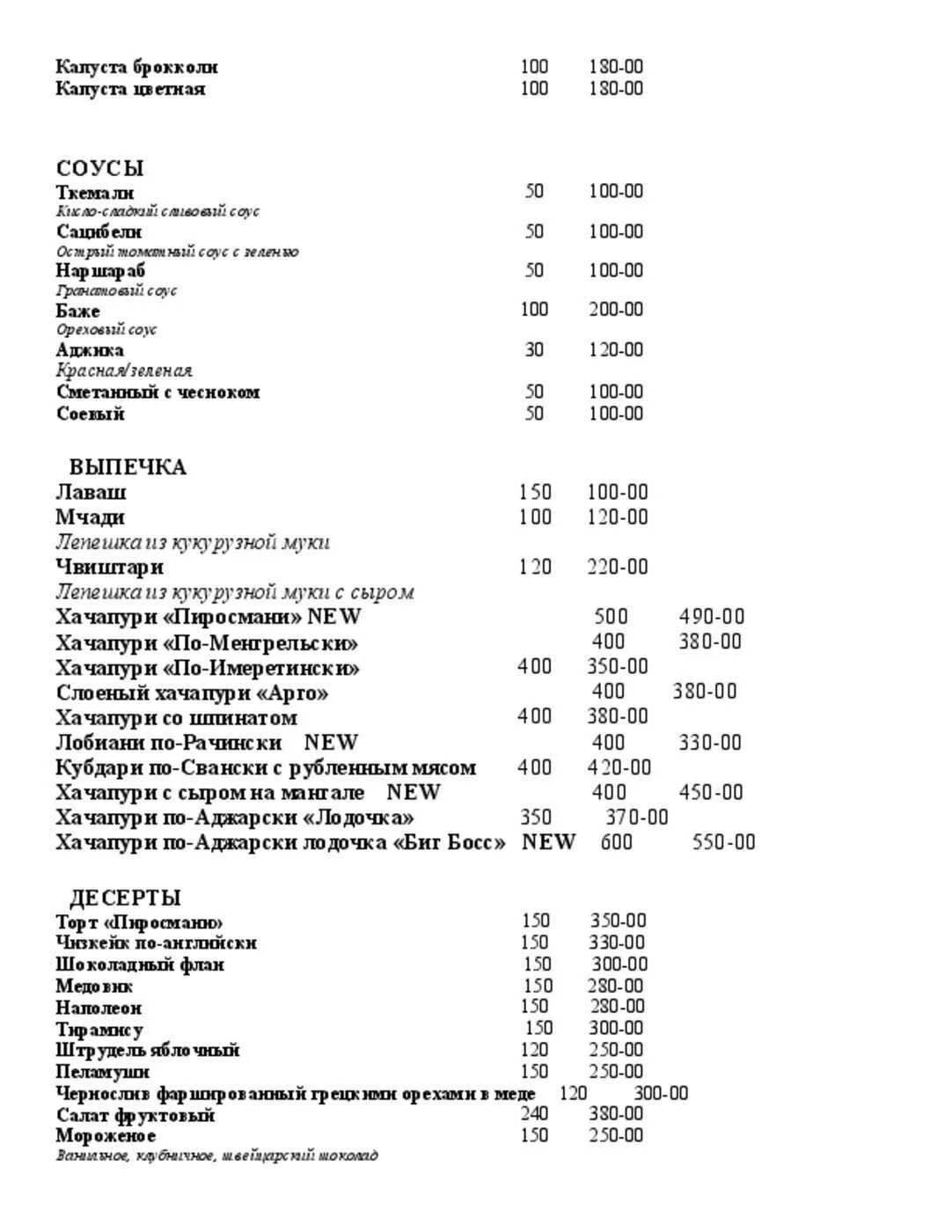 Ресторан пиросмани меню. Пиросмани ресторан Махачкала меню. Ресторан Пиросмани Барановичи винная карта. Пиросмани ресторан Люберцы меню.