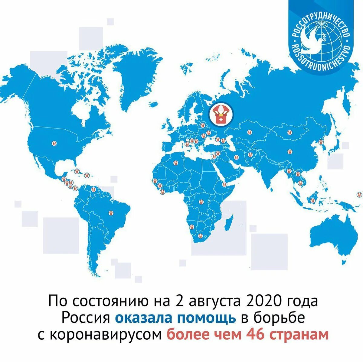 Страна принимающая помощь. Помощь россии другим странам. страны помогающие россии. страны которые помогают россии. страны готовые оказать помощь россии.