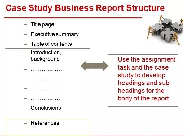 Report структура. Структура кейс стади. Research Report structure. Business Report structure.